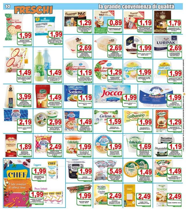 Top Supermercati Volantino dal 19/01/2022
