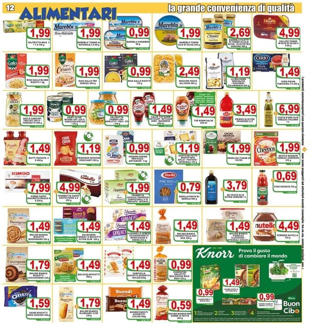 Top Supermercati Volantino dal 18/02/2022