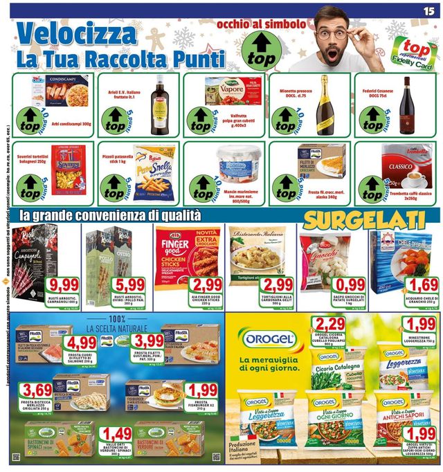 Top Supermercati Volantino dal 01/12/2022
