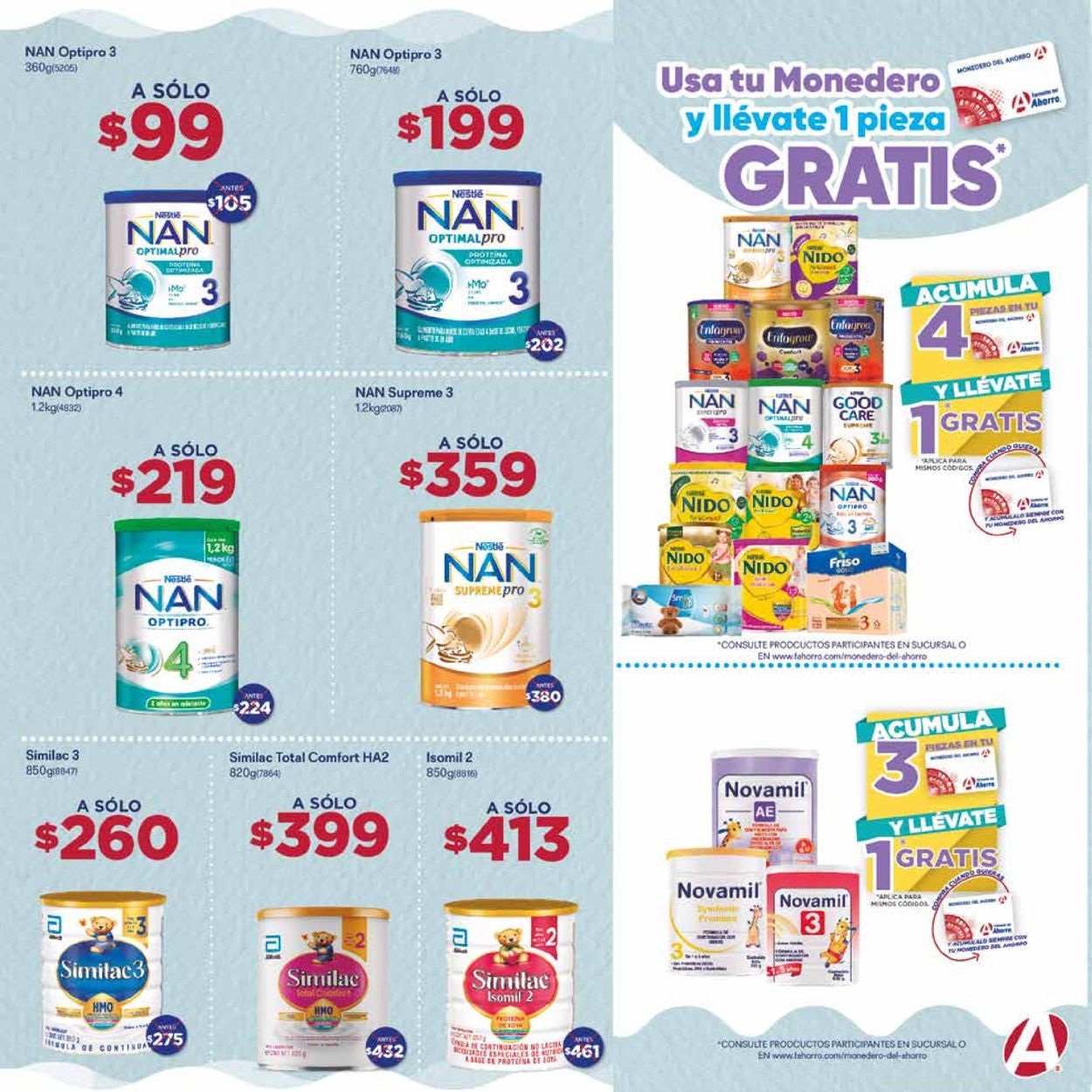 Farmacias del Ahorro Catálogo desde 04.04.2022