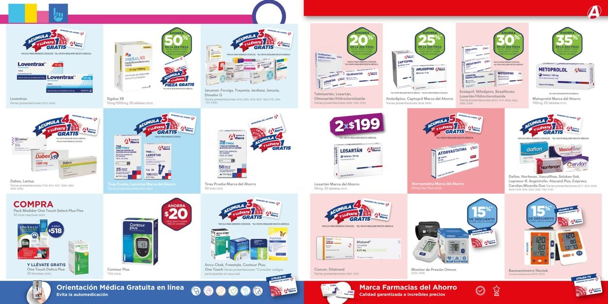 Farmacias del Ahorro Catálogo desde 12.05.2023