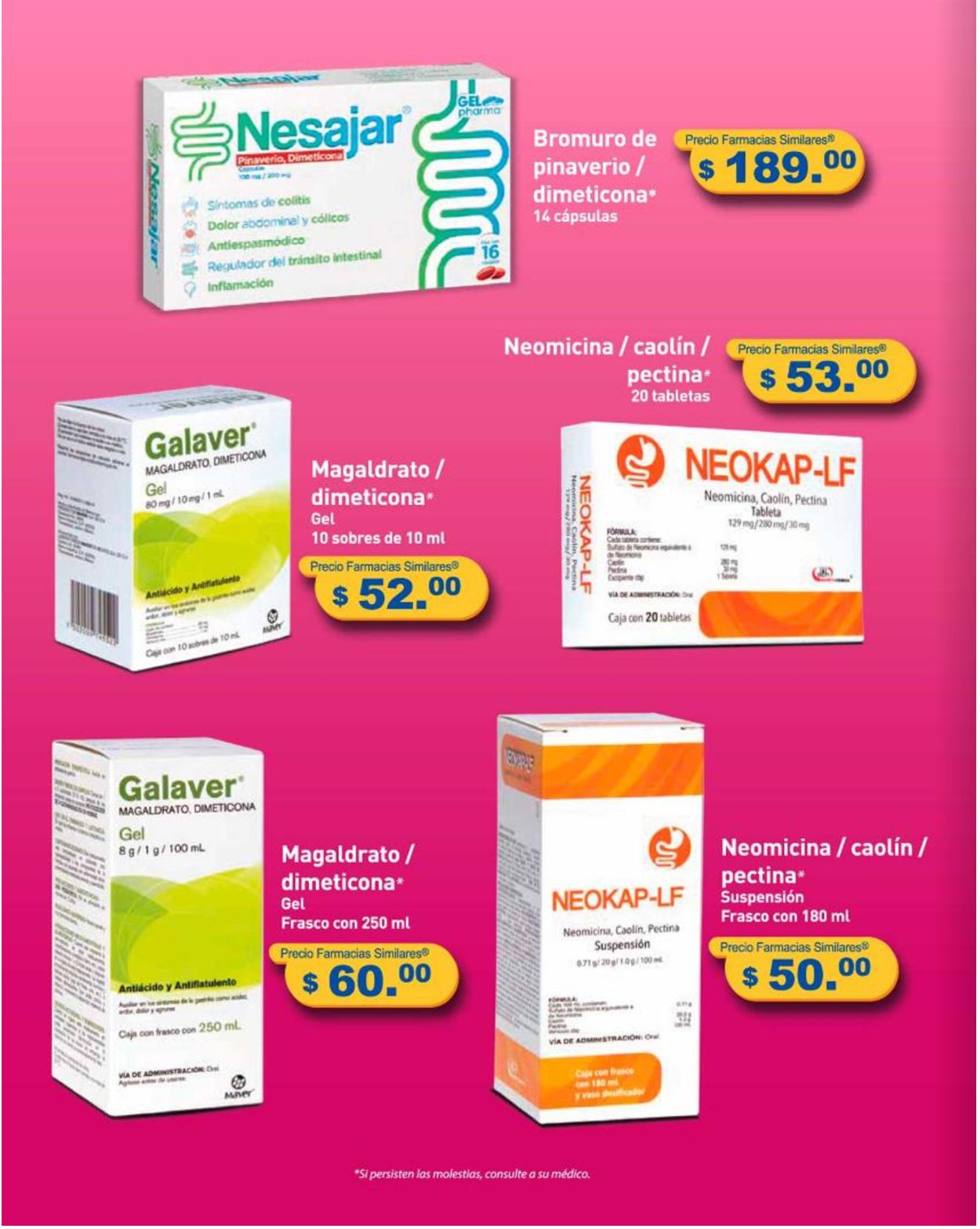 Farmacias Similares Catálogo desde 01.06.2022