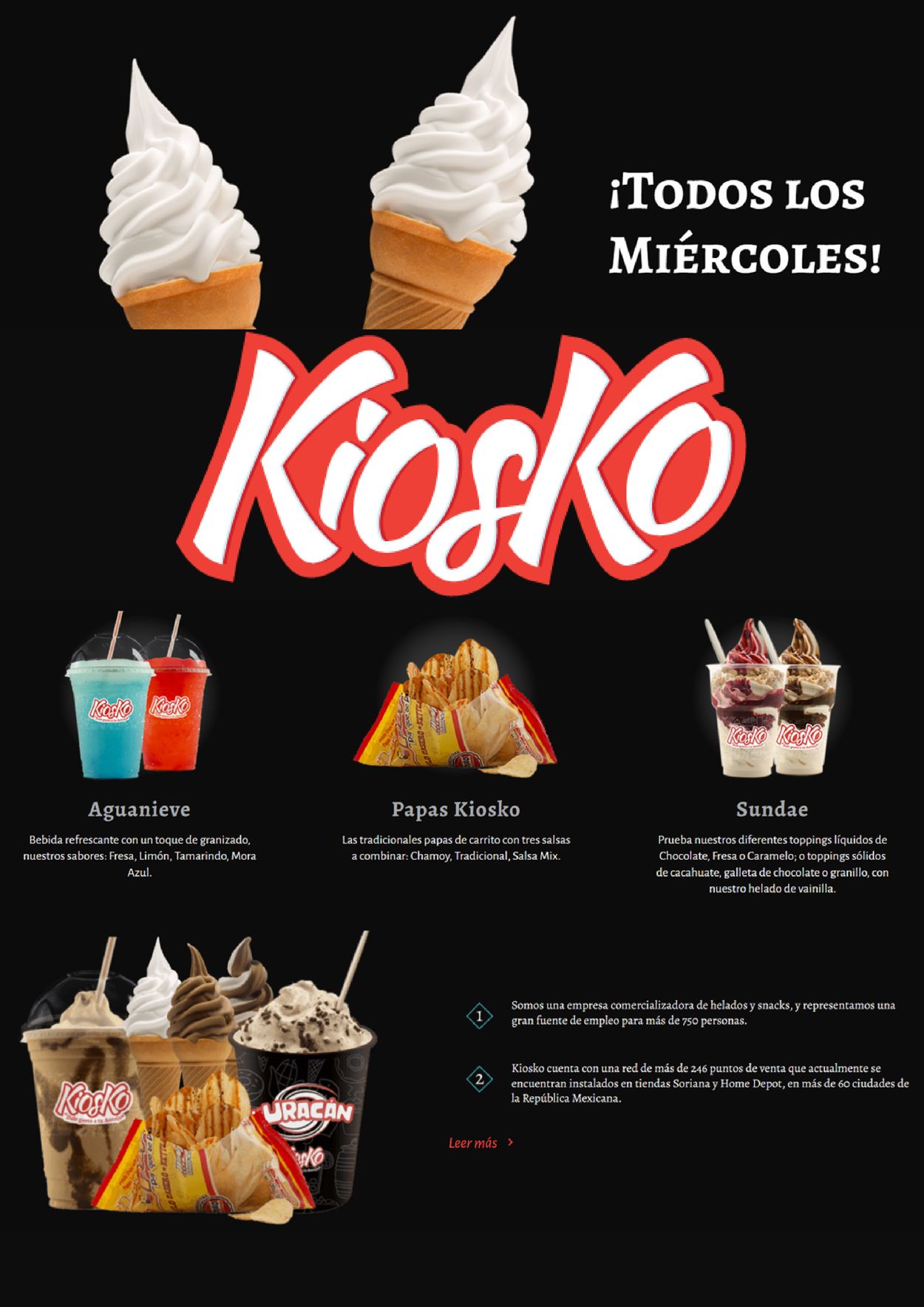Kiosko Catálogo desde 26.04.2022