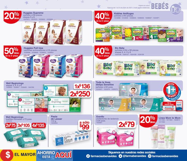 Farmacias Benavides Catálogo desde 01.01.2021