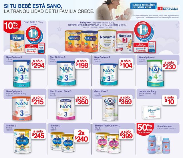 Farmacias Benavides Catálogo desde 01.02.2021