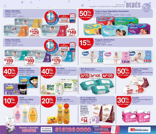 Farmacias Benavides Catálogo desde 01.03.2021