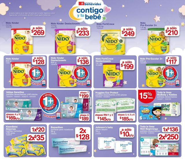 Farmacias Benavides Catálogo desde 01.06.2021