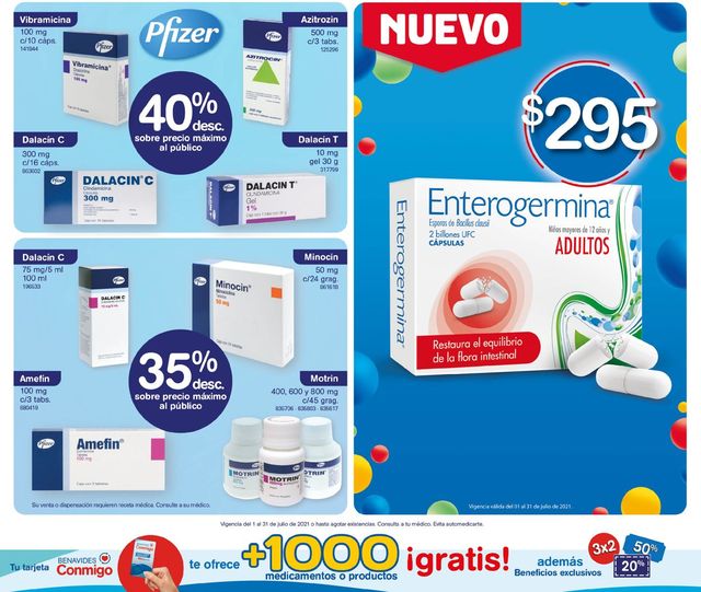 Farmacias Benavides Catálogo desde 01.07.2021