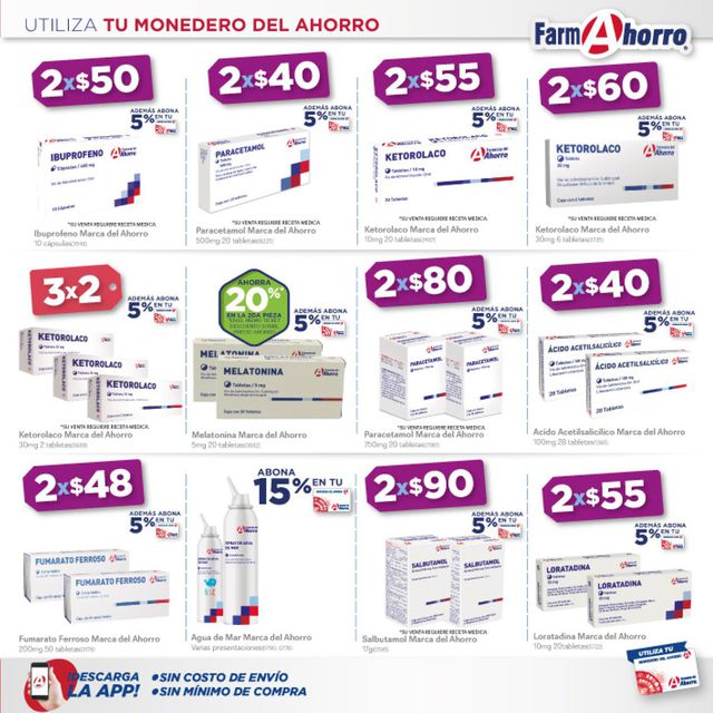 Farmacias del Ahorro Catálogo desde 01.06.2022