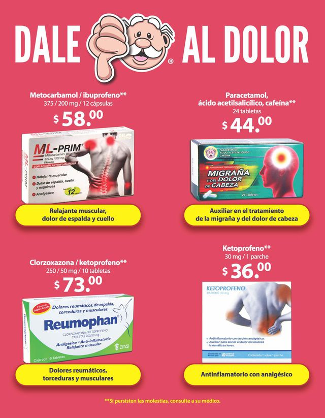 Farmacias Similares Catálogo desde 02.09.2020
