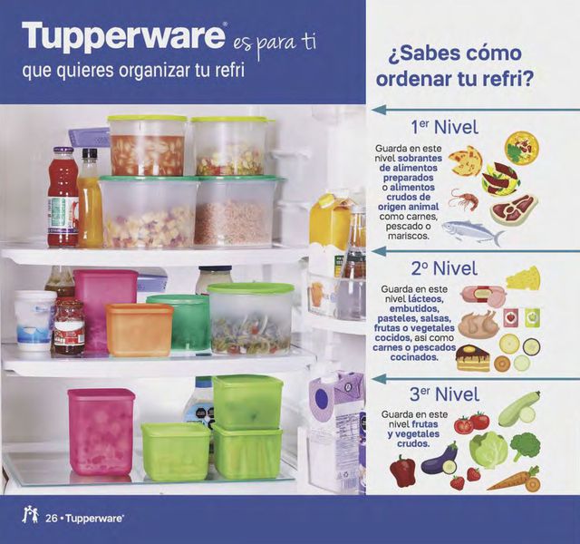 Tupperware Catálogo desde 12.04.2021