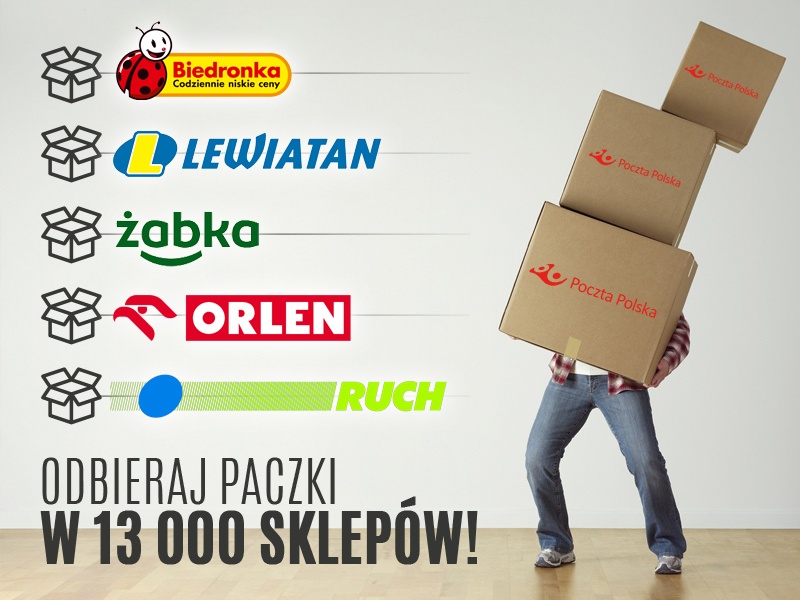 odbierz paczkę podczas zakupów w sklepie - Biedronka, Lewiatan, Ruch, Orlen i Żabka w sieci Poczty Polskiej