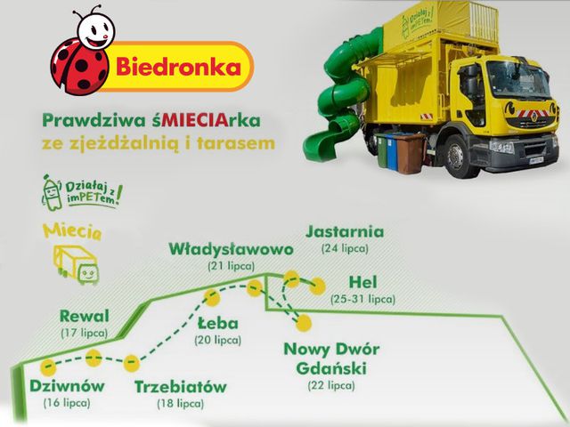 Ekologiczna śmieciarka Biedronki rusza w trasę!