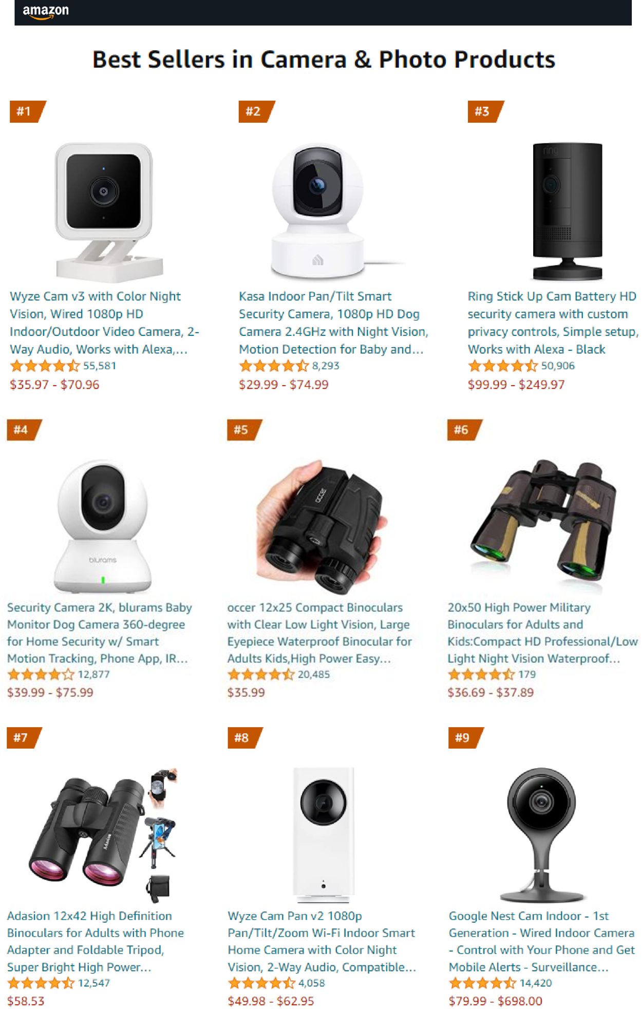 Amazon Ad from 07/07/2022