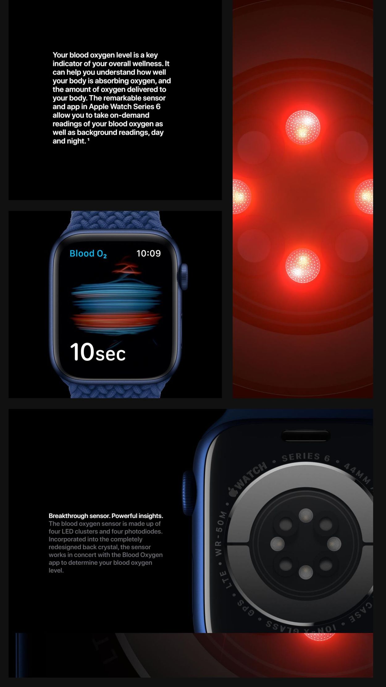 Apple Ad from 07/06/2021