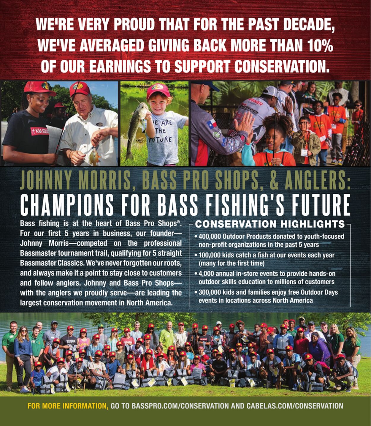 Bass Pro Ad from 03/27/2024