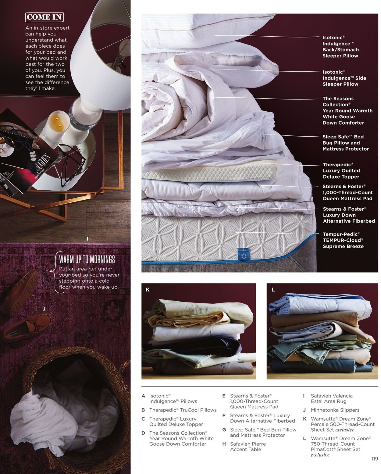 Bed Bath and Beyond Ad from 03/09/2019