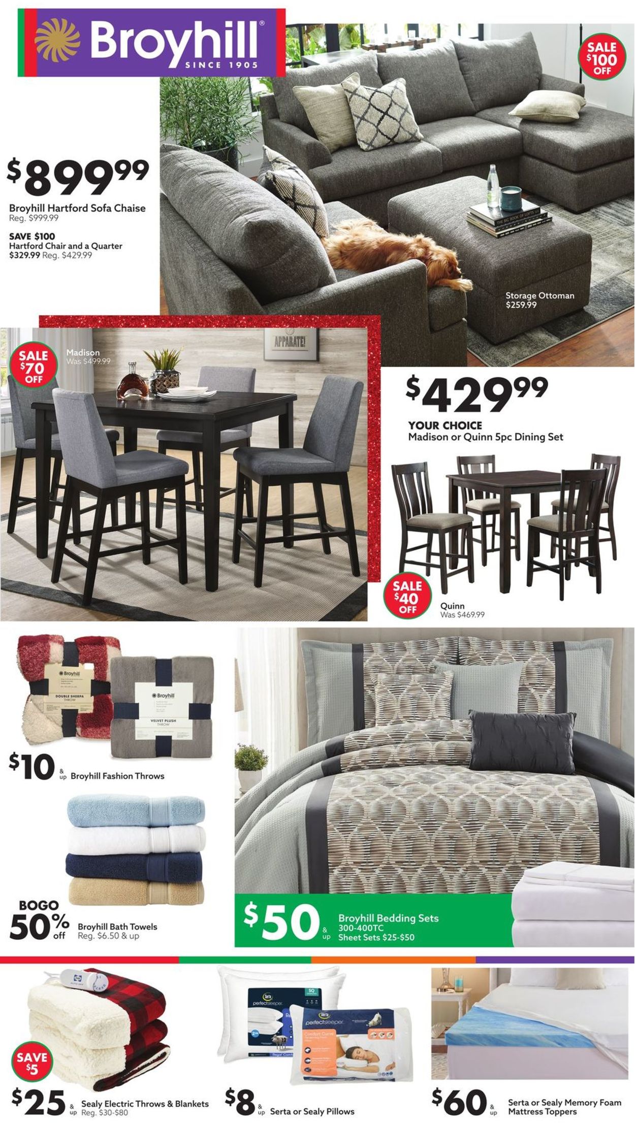 Big Lots Ad from 11/13/2021