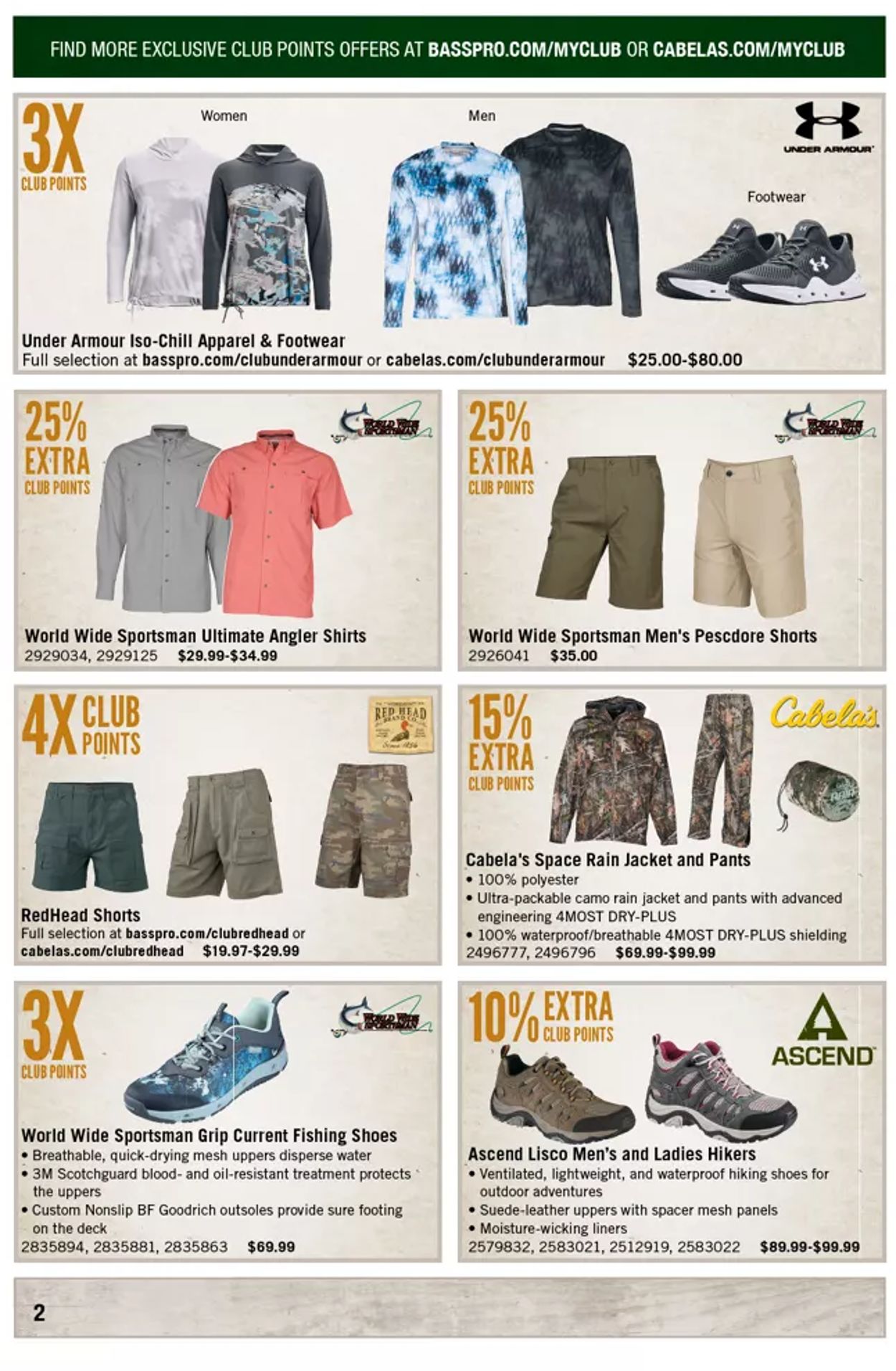 Cabela's Ad from 04/01/2021