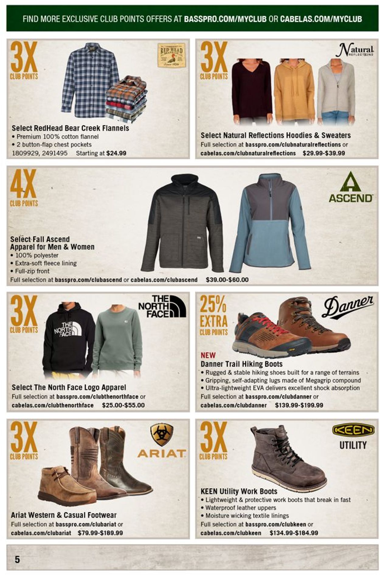 Cabela's Ad from 10/01/2021