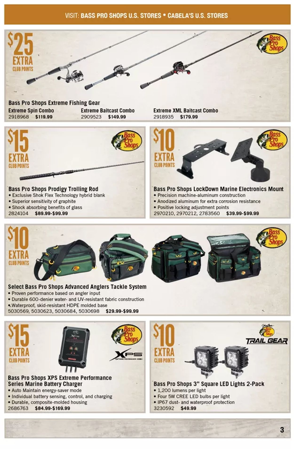 Cabela's Ad from 07/01/2022