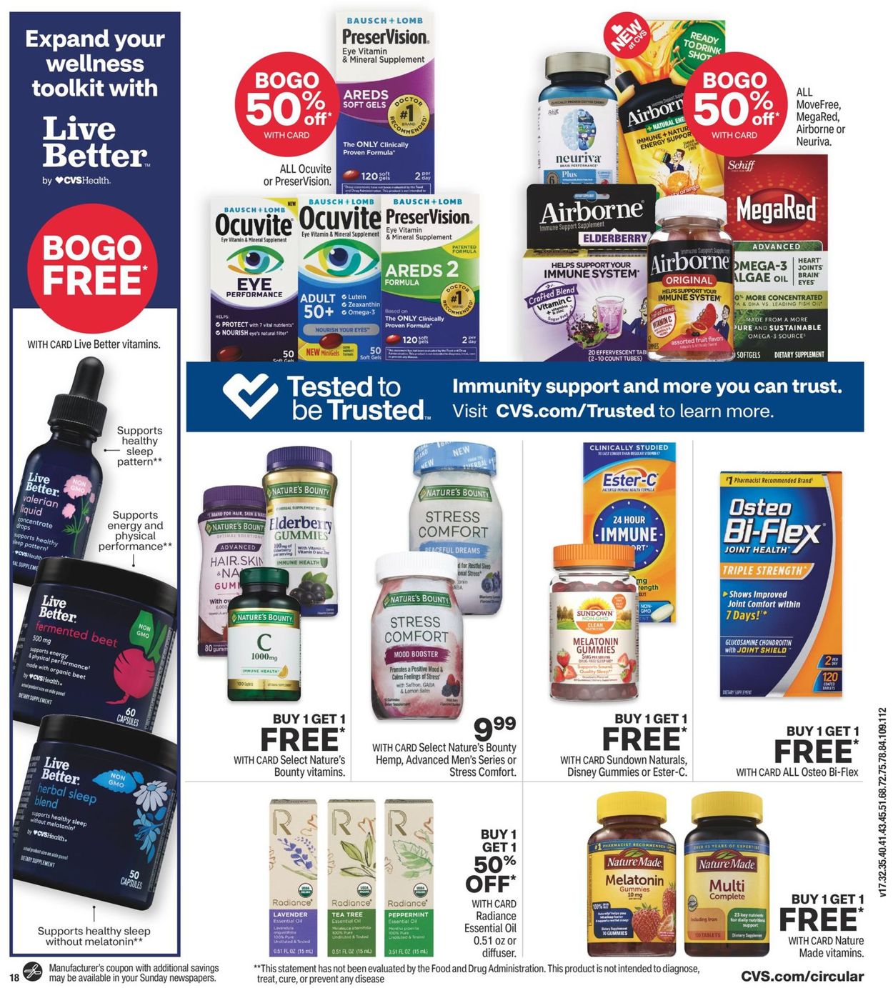 CVS Pharmacy Ad from 11/29/2020