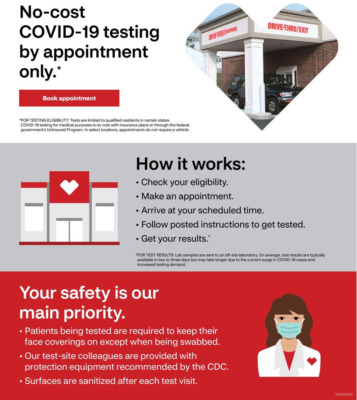 CVS Pharmacy Ad from 02/07/2021
