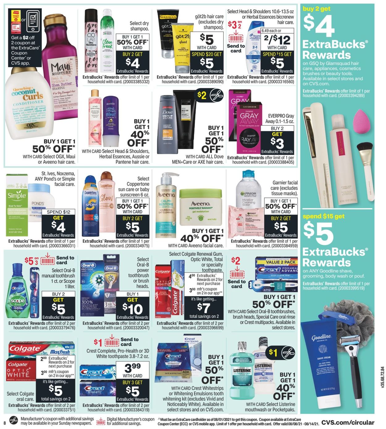CVS Pharmacy Ad from 08/08/2021