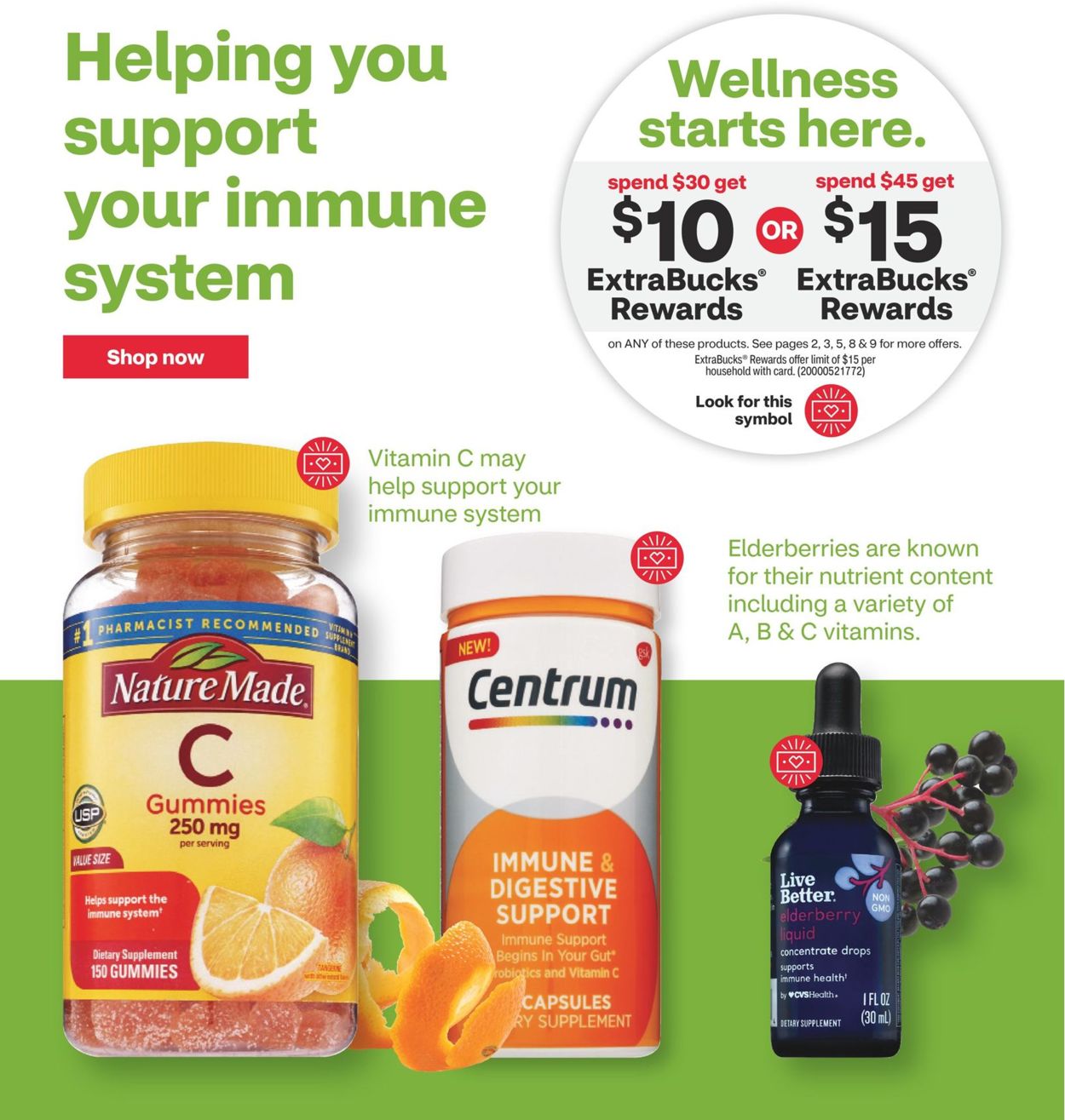 CVS Pharmacy Ad from 01/23/2022