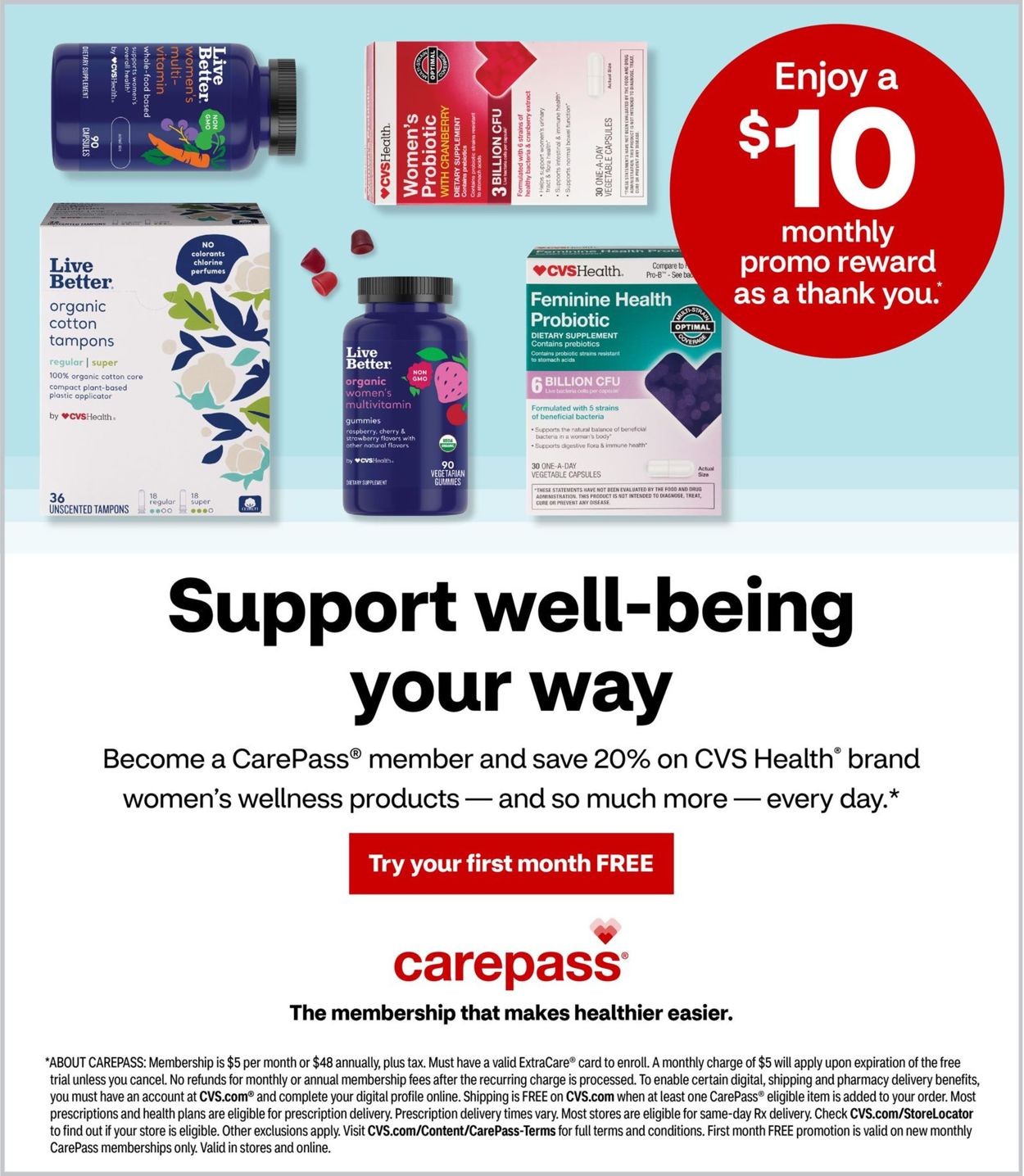 CVS Pharmacy Ad from 02/20/2022