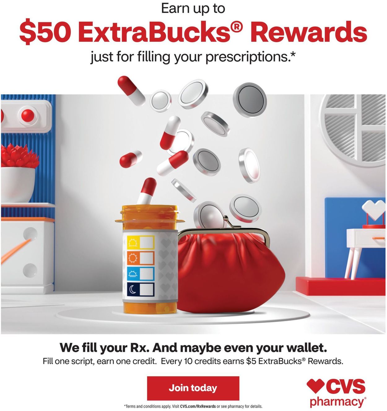 CVS Pharmacy Ad from 03/13/2022