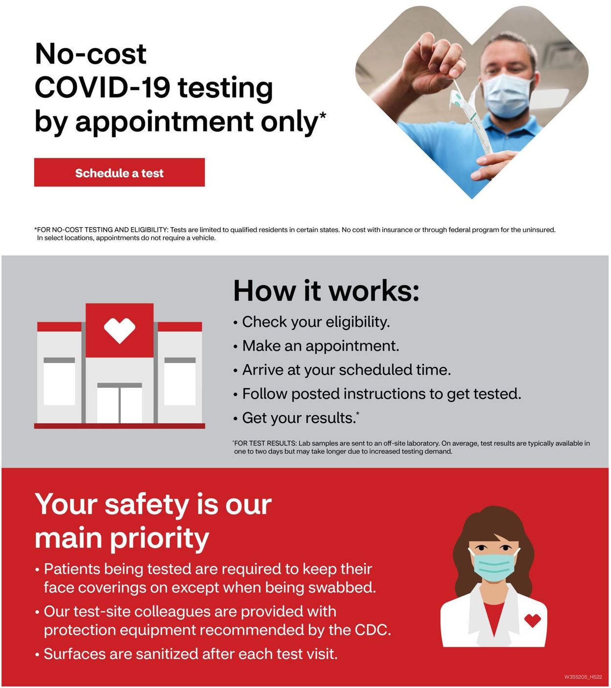 CVS Pharmacy Ad from 03/20/2022