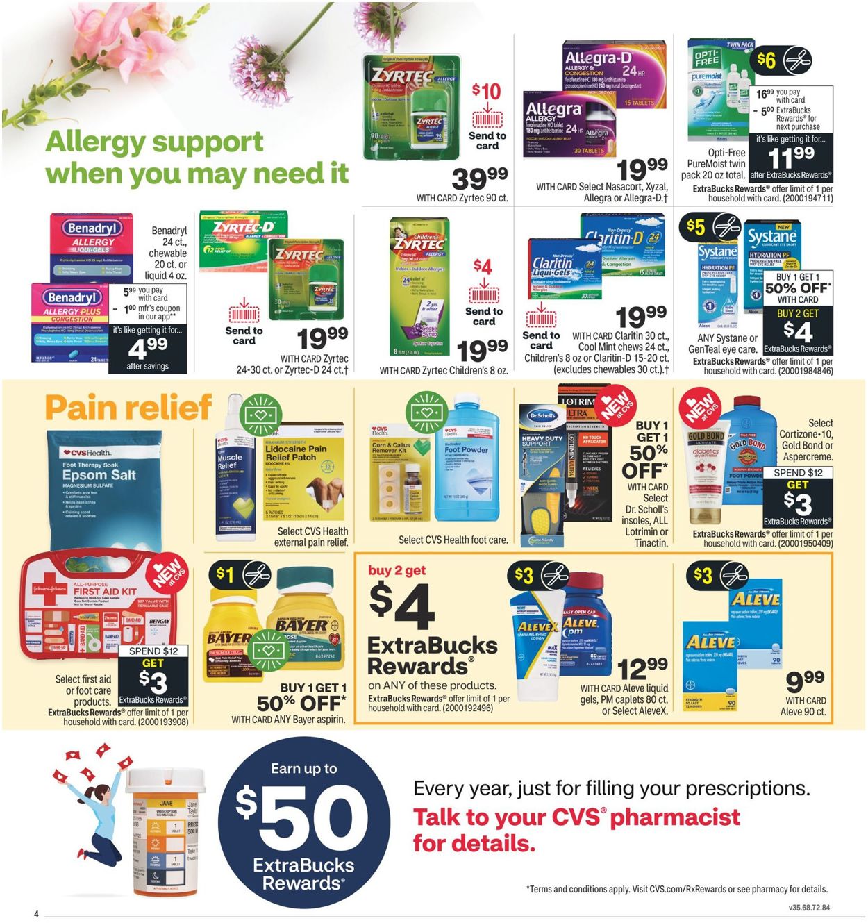 CVS Pharmacy Ad from 05/01/2022