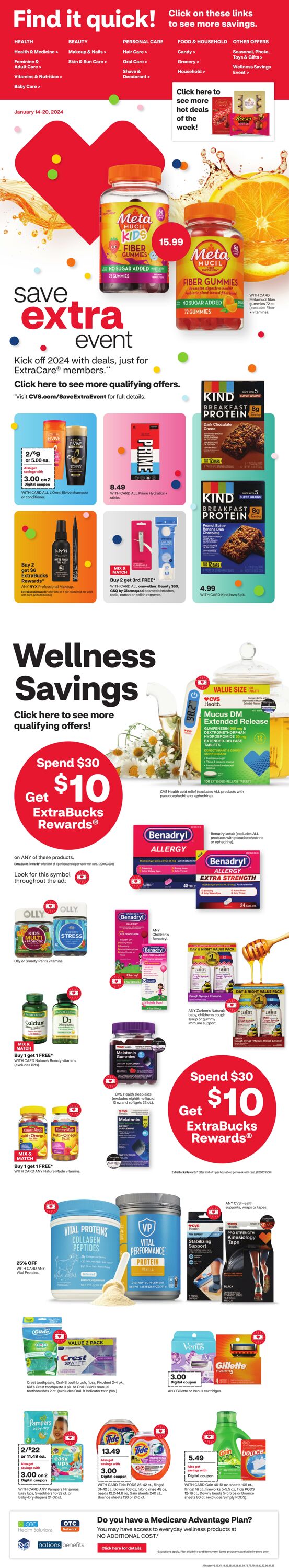 CVS Pharmacy Ad from 01/14/2024