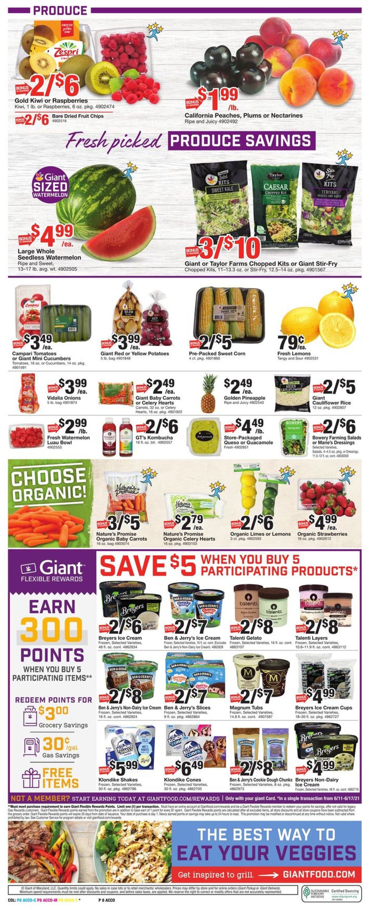 Giant Food Ad from 06/11/2021