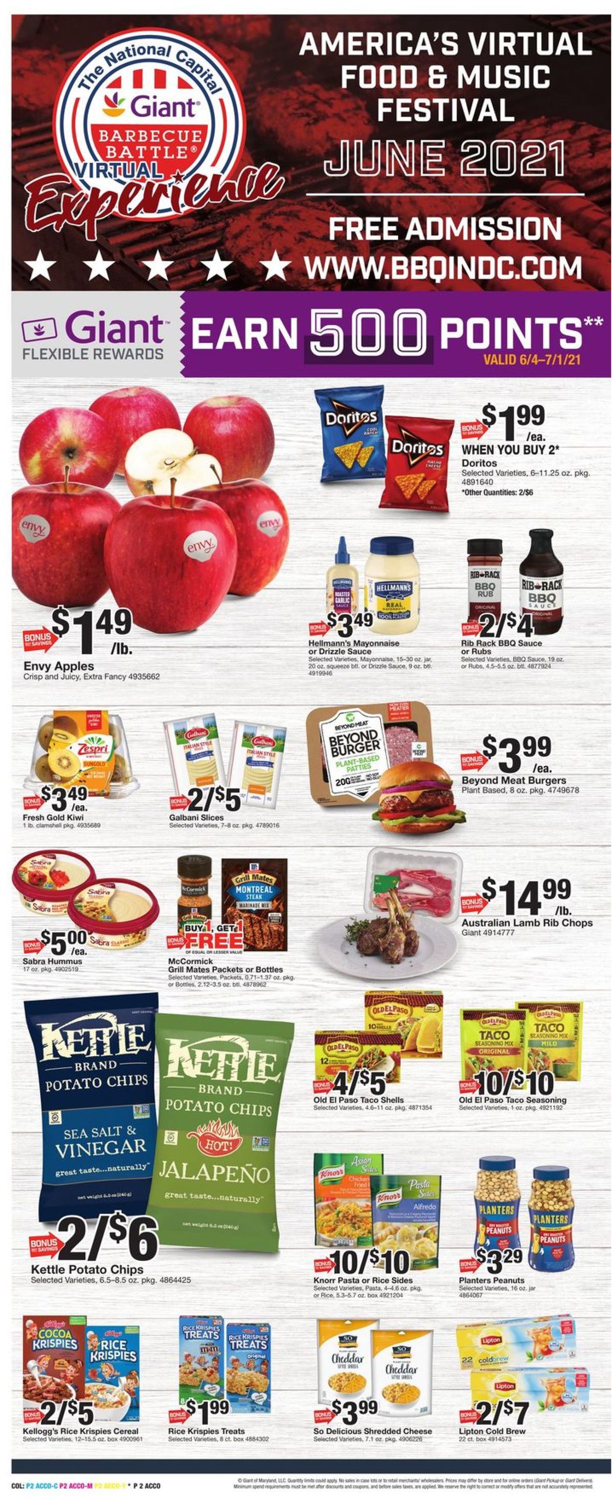 Giant Food Ad from 06/18/2021
