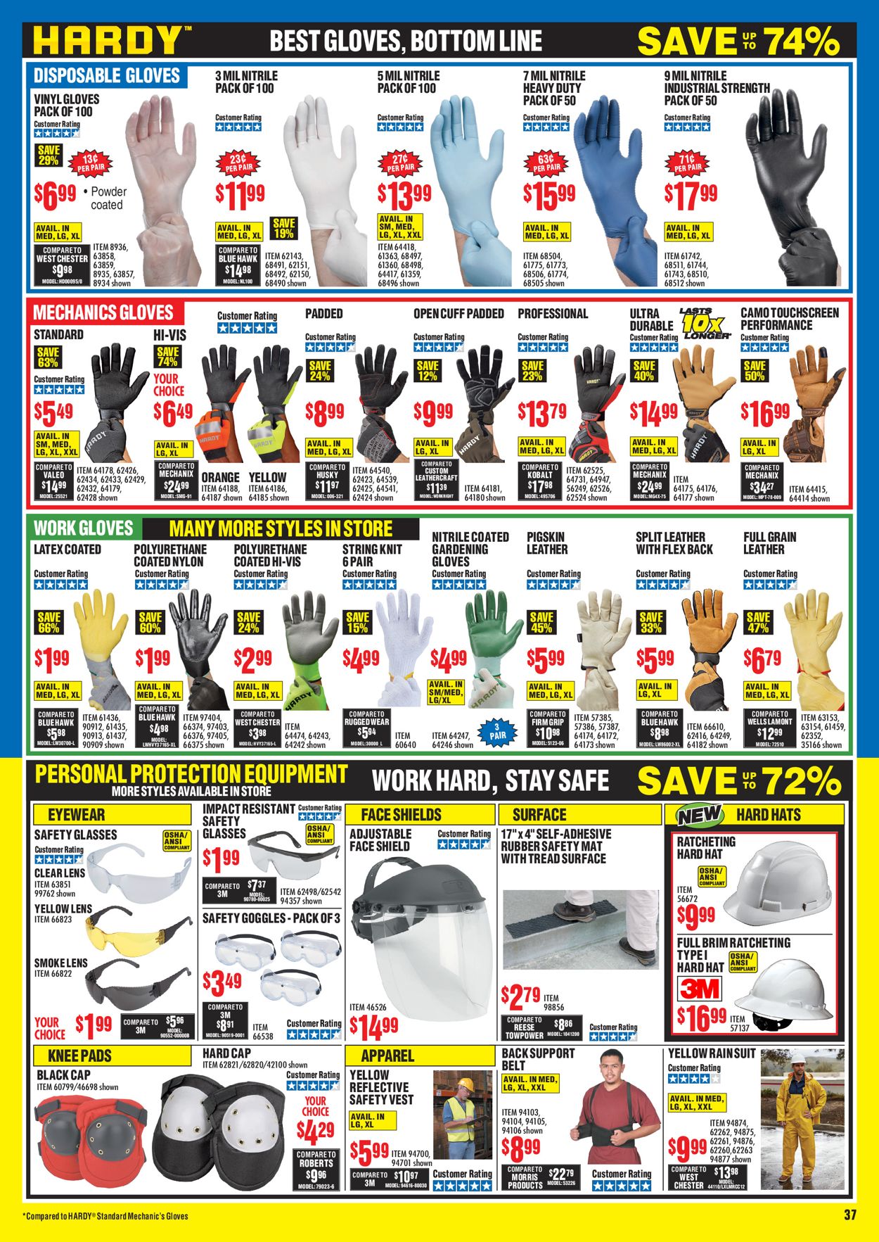 Harbor Freight Ad from 07/16/2020