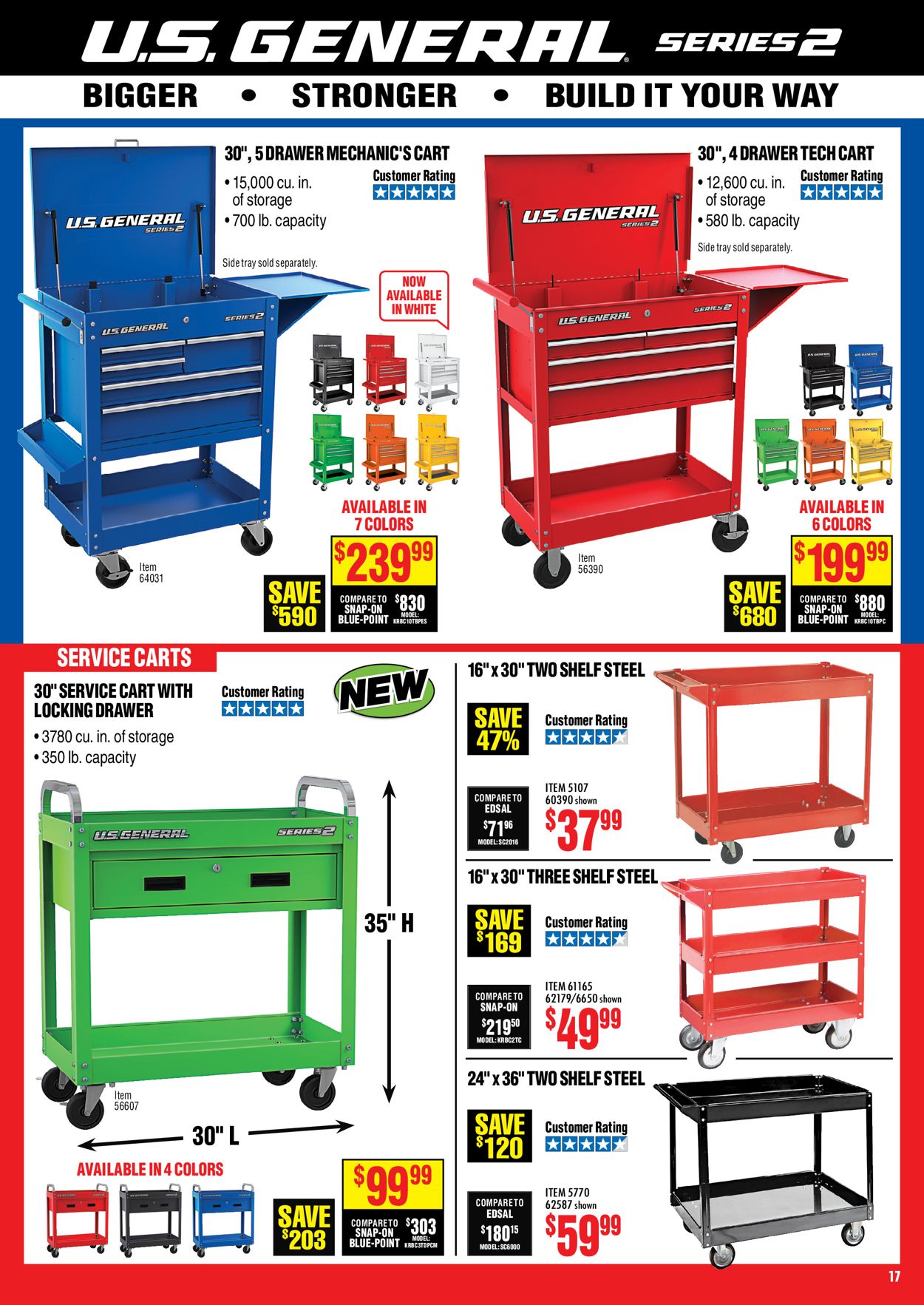Harbor Freight Ad from 09/11/2020