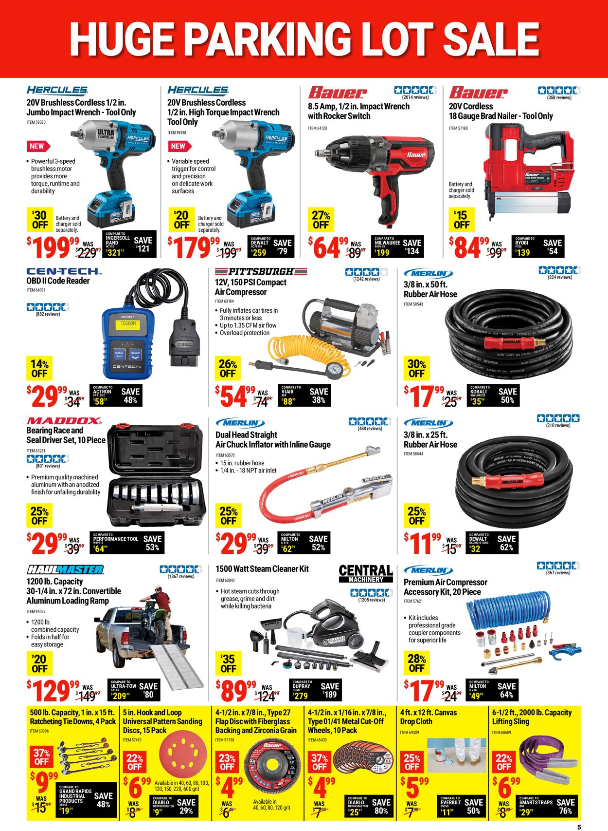 Harbor Freight Ad from 08/15/2022