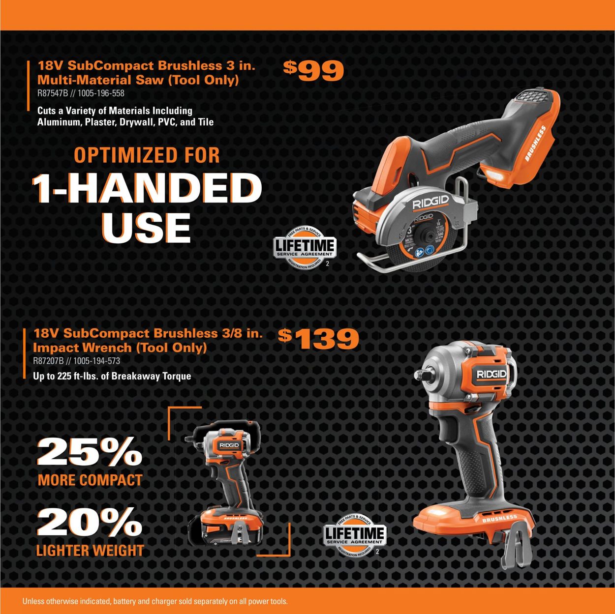 Home Depot Ad from 09/01/2020