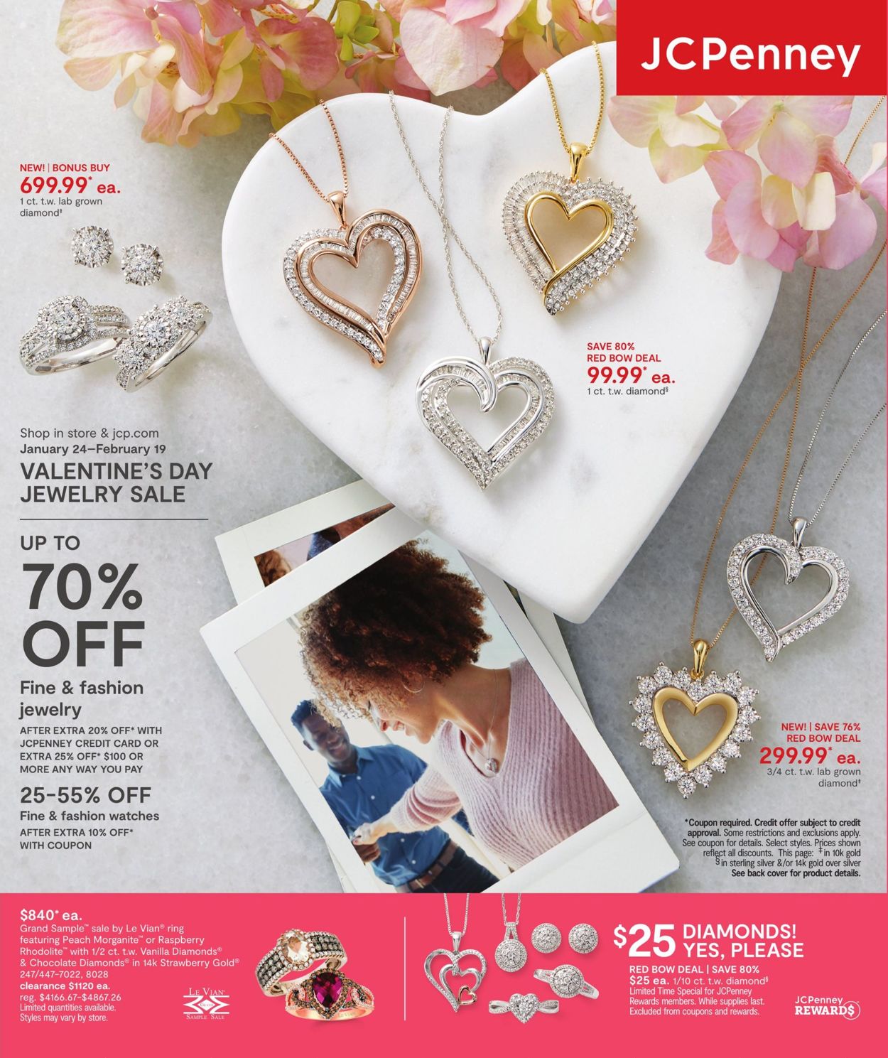 JCPenney Ad from 01/24/2020