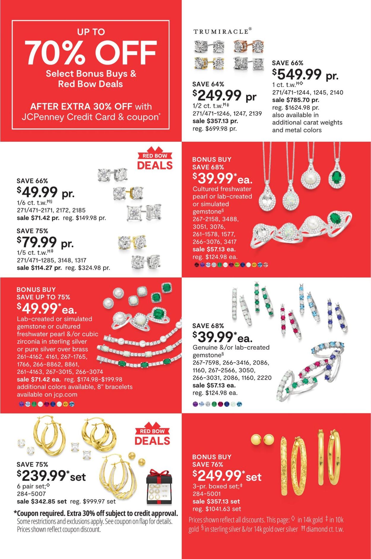 JCPenney Ad from 04/12/2021