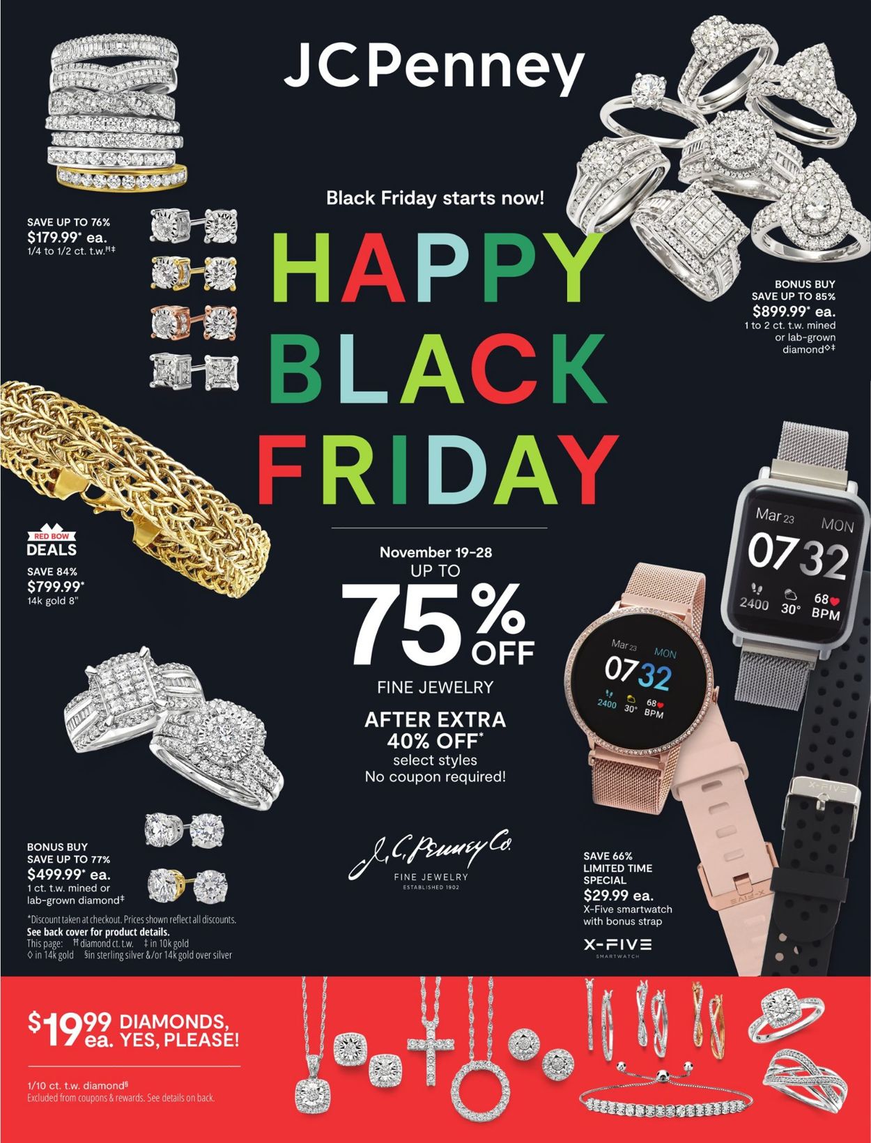 JCPenney Ad from 11/19/2021