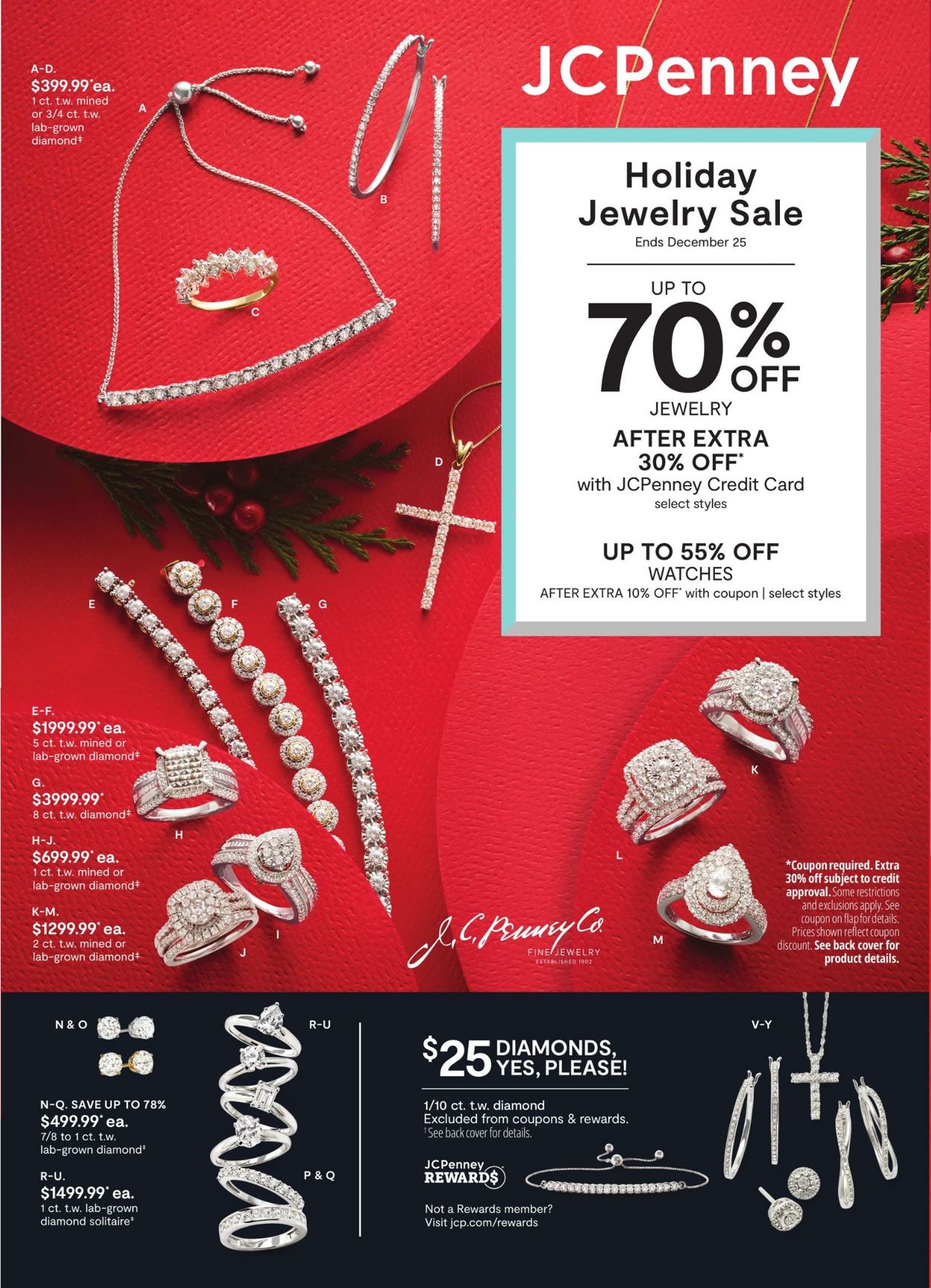 JCPenney Ad from 12/02/2021
