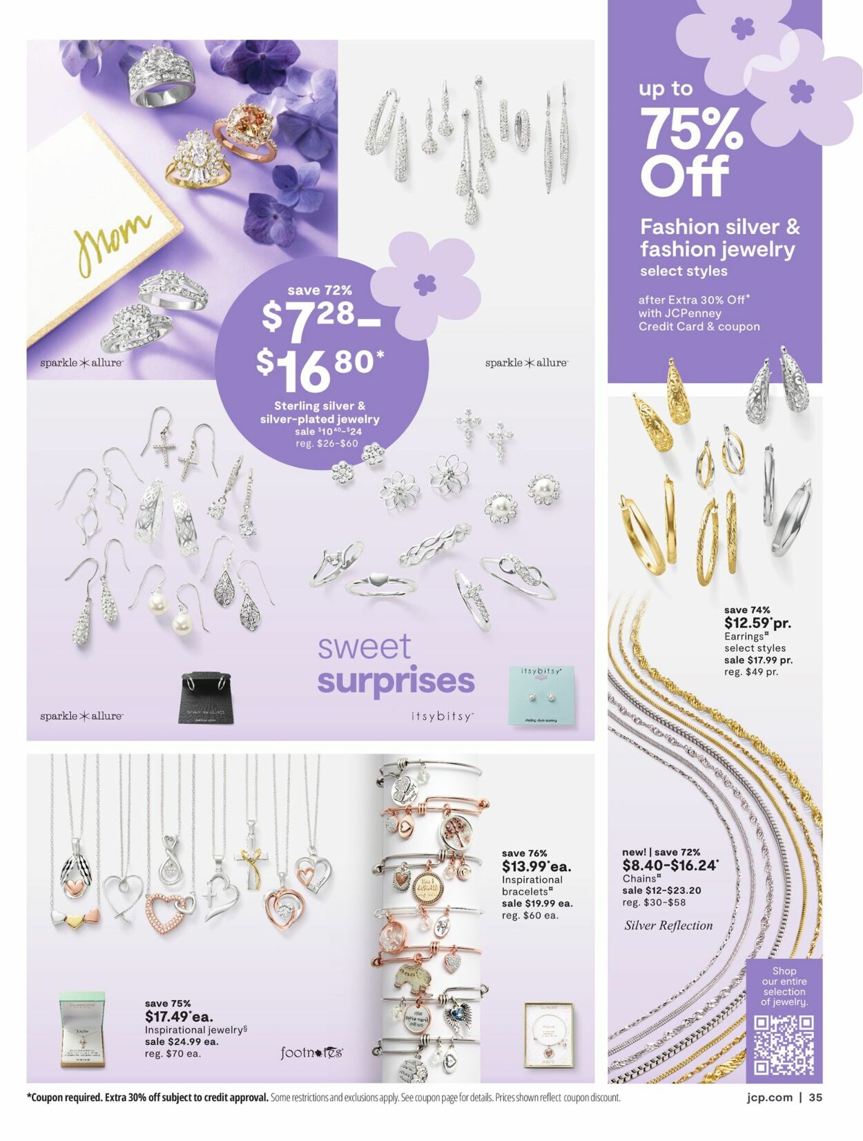JCPenney Ad from 04/13/2023
