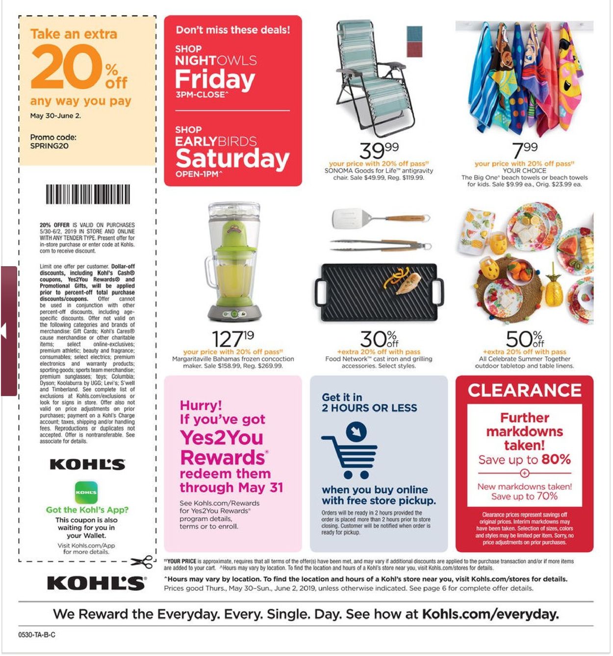 Kohl's Ad from 05/30/2019