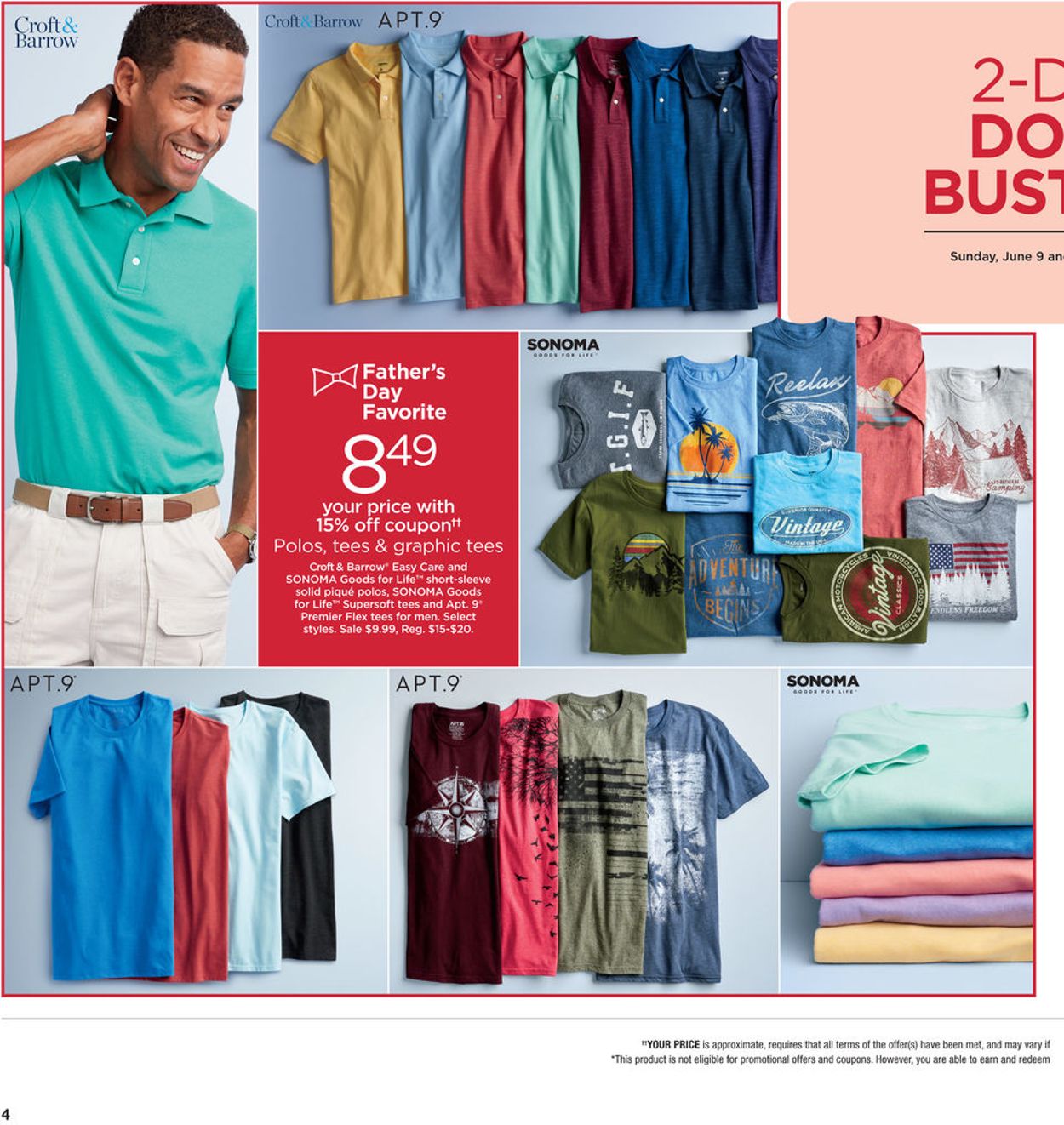 Kohl's Ad from 06/06/2019