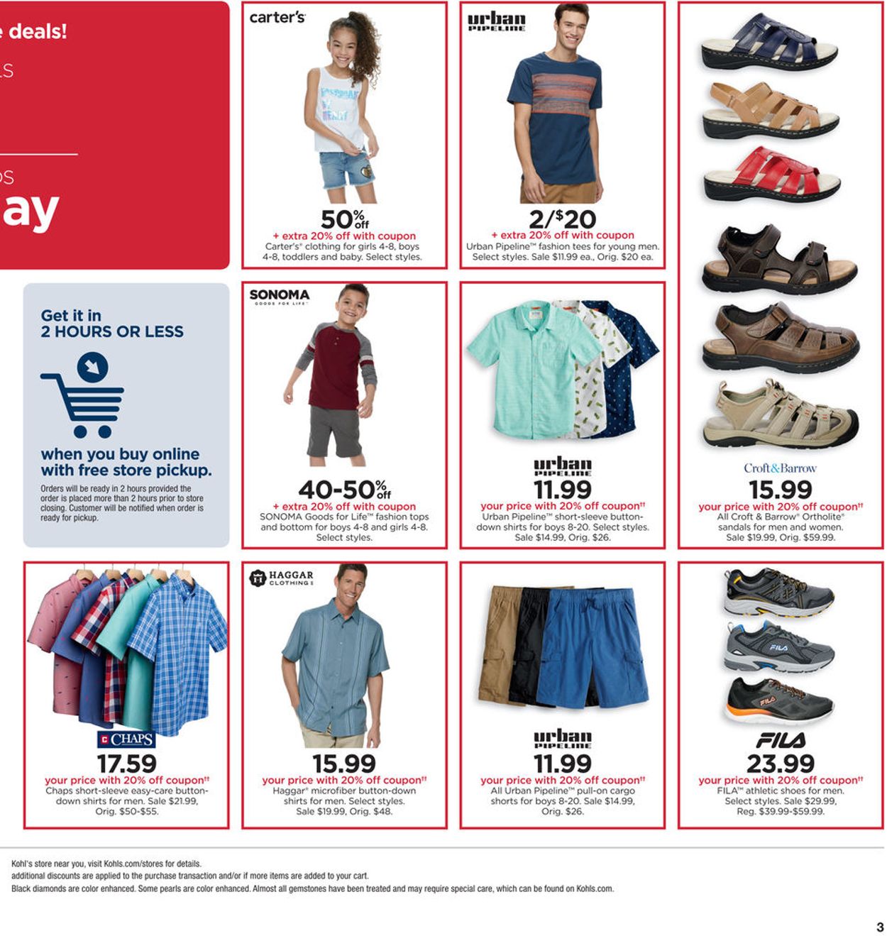 Kohl's Ad from 07/04/2019