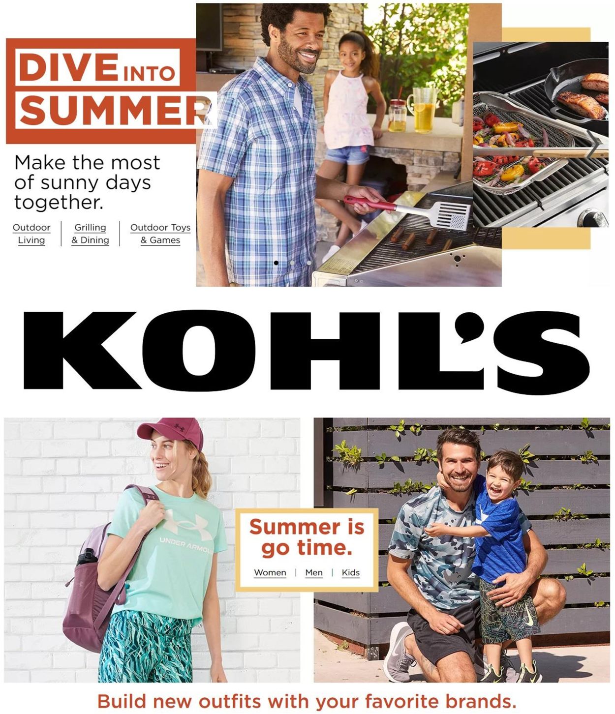 Kohl's Ad from 05/11/2021