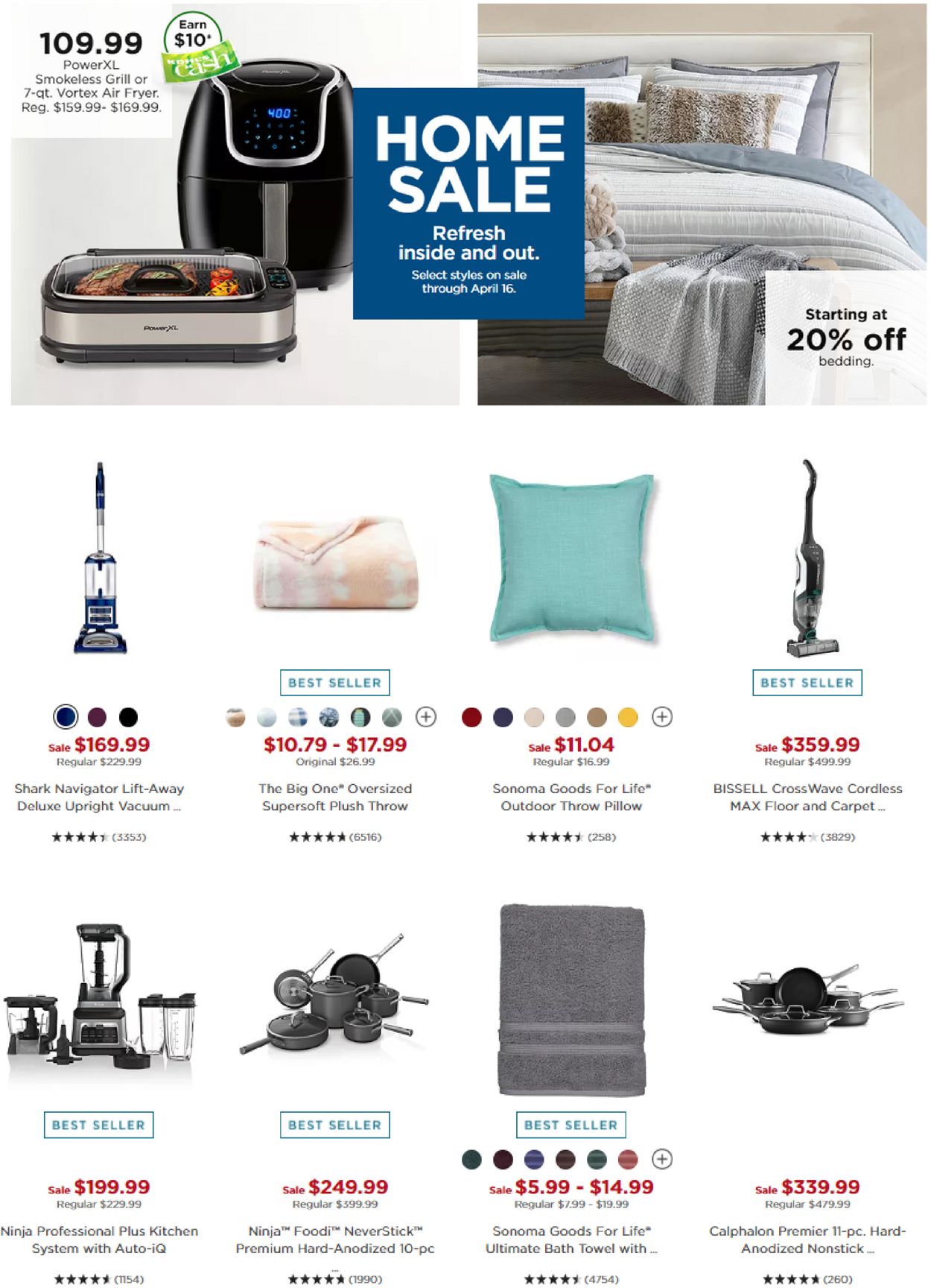 Kohl's Ad from 04/13/2022
